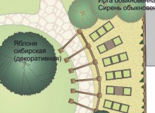 Огород в Шишкино (вар.1)